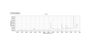 1,4-Phenylene diisocyanide 97%