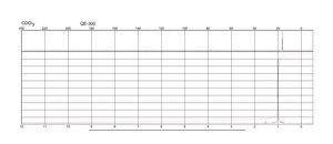 Trimethylphosphine 97%