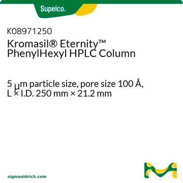 Kromasil&#174; Eternity&#8482; PhenylHexyl HPLC Column 5&#160;&#956;m particle size, pore size 100&#160;Å, L × I.D. 250&#160;mm × 21.2&#160;mm