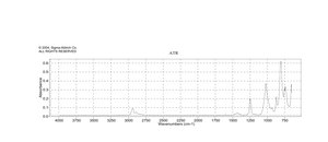 双(三甲基硅基)氨基钠 溶液 0.6 M in toluene