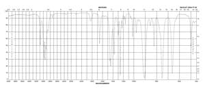 3-氯-2-甲基-1-丙烯 technical grade, 90%
