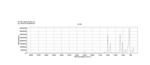 (4-氯苯基)乙腈 96%