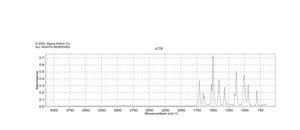 2,3,4,5,6-Pentafluorobenzaldehyde 98%