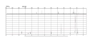Hexadecylpyridinium chloride monohydrate BioXtra, 99.0-102.0%