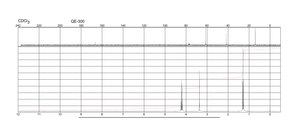 Diethyl malonate ReagentPlus®, 99%