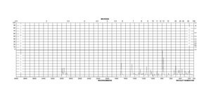 2,2-Bis(hydroxymethyl)propionic acid 98%