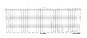 2-Fluorobiphenyl 96%