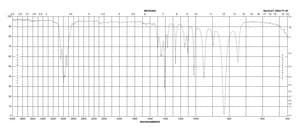 (±)-Propylene oxide ReagentPlus®, ≥99%