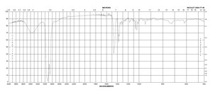 5β-Cholestan-3α-ol ≥95%