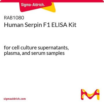 人丝氨酸蛋白酶抑制剂Serpin F1 ELISA试剂盒 for cell culture supernatants, plasma, and serum samples