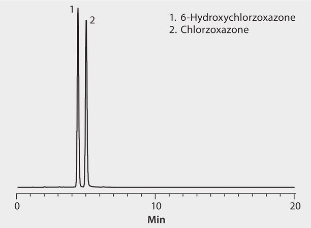 HPLC Analysis of Chlorzoxazone on Discovery&#174; HS-PEG application for HPLC