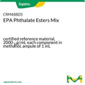 EPA Phthalate Esters Mix certified reference material, 2000 μg/mL each component in methanol, ampule of 1 mL