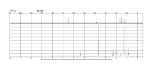 Methyl cis-11-eicosenoate ≥98%