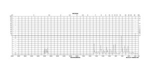 D- (-)-果糖 ≥99% (HPLC), BioXtra
