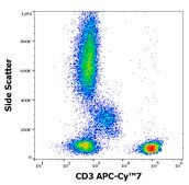 Monoclonal Anti-CD3 APC-Cyanine7 produced in mouse