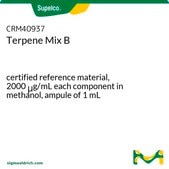 萜烯类混标B certified reference material, 2000 μg/mL each component in methanol, ampule of 1 mL