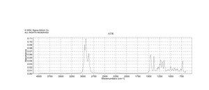 2-Bromoheptane technical grade