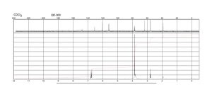 2-(3,4-Dimethoxyphenyl)ethanol 98%