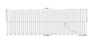 氧化钬(III) powder, 99.99% trace metals basis