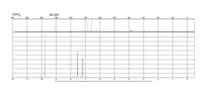 5-Bromo-2-thiophenecarboxaldehyde 95%