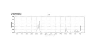 十六烷基二甲基乙基溴化铵 ≥98% (non-aqueous titration)