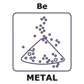 Beryllium flake, 10 mm, weight 10&#160;g, purity 99.5%