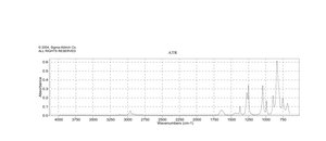 三甲基(1-甲基乙烯氧基)硅烷 ≥85%