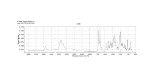 18β-甘草次酸 97%