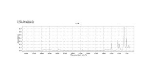 3-(三甲基硅基)丙炔醇 99%