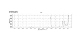 环丁基甲酰氯 98%