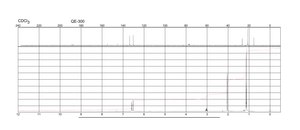 Thymoquinone ≥98%