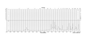 3-Hydroxy-1,2-dimethyl-4(1H)-pyridone 98%