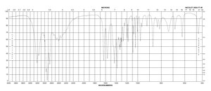 cis-4-Hydroxy-D-proline