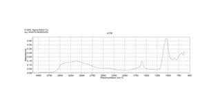 Iron(III) perchlorate hydrate crystalline, low chloride