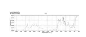 L-Asparagine monohydrate ≥99% (TLC)