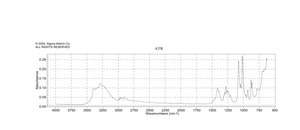 D-Mannitol ≥98% (GC), suitable for plant cell culture