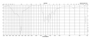 L -氧化谷胱甘肽 ≥98% (HPLC)