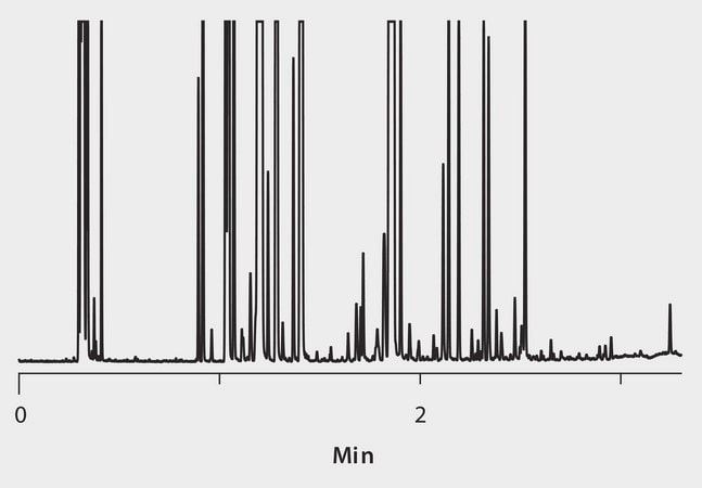 GC Analysis of Bergamot Essential Oil on SLB-5ms (10 m x 0.10 mm I.D., 0.10 μm), Very Fast GC Analyis suitable for GC