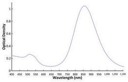 金纳米棒 10 nm diameter, silica coated, λmax, 850 nm, dispersion in H2O
