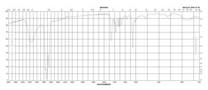 1,4-Dithioerythritol BioReagent, Molecular Biology, ≥99.0%