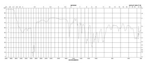 腺苷 5′-三磷酸 二钠盐 水合物 BioXtra, ≥99% (HPLC), from microbial