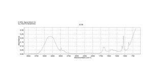 Thymolphthalein ACS reagent, Dye content 95 %