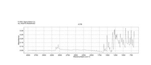 2-Methyl-4-nitropyridine N-oxide 97%