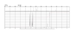 N,N′-Diphenylethylenediamine 98%