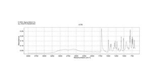 Bis(4-chlorophenyl)acetic acid 98%