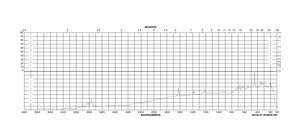 2,3-Dibromopropene 80%, technical grade