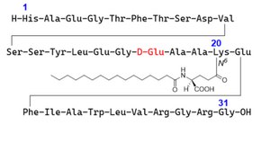 D-Glu-(17)-Liraglutide GLP-1 Agonist Impurity, analytical standard, Numbering in the name as per API