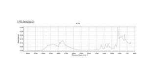 ( S )-(+)-2-氨基-1-丙醇 98%