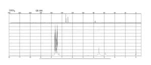 Methyl (triphenylphosphoranylidene)acetate 98%