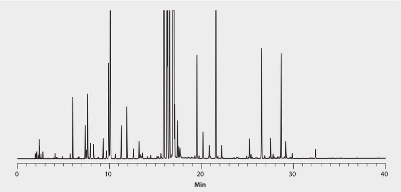 GC Analysis of Kennewick Peppermint Essential Oil on SLB®-5ms suitable for GC